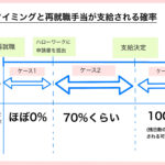 虐待経験がスゴすぎて読み進むのが怖い 土の中の子供 シロベース