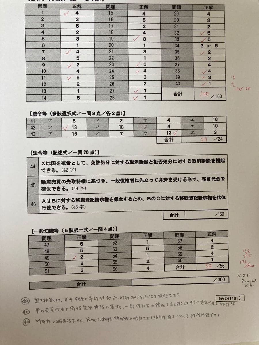 20241110行政書士試験の自己採点