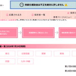 持続化補助金採択リスト
